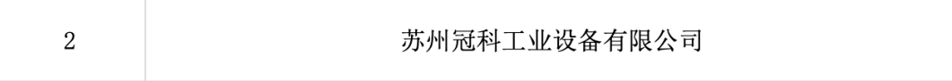 蘇州冠科工業(yè)設(shè)備有限公司獲評江蘇省服務(wù)型制造示范企業(yè)